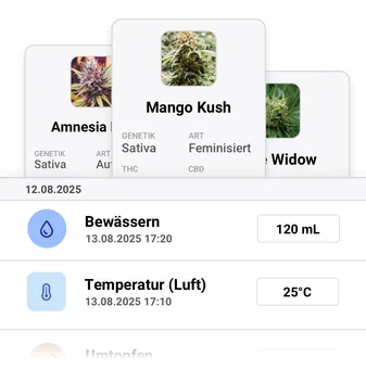 Anbauplanung
