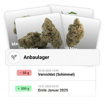 Warenwirtschaft